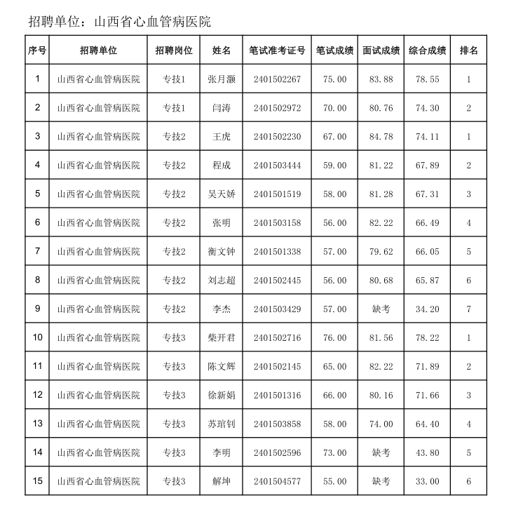 4c84030adf86369bf1eba94f2697bd8.png