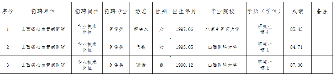 15121f4b7f3adc7eebb00e3be89c2b1.png