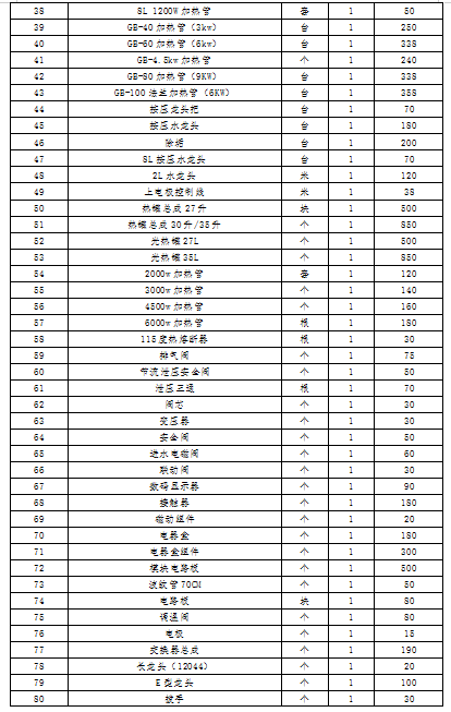 edf6a436f0edd84a849a7e7a82c8944.png