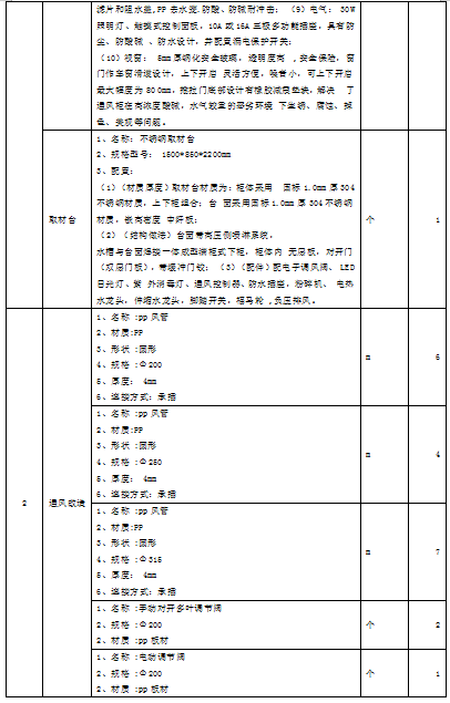 fb4968fd1d458168f6bd53f1f7eadcd.png fb4968fd1d458168f6bd53f1f7eadcd.png