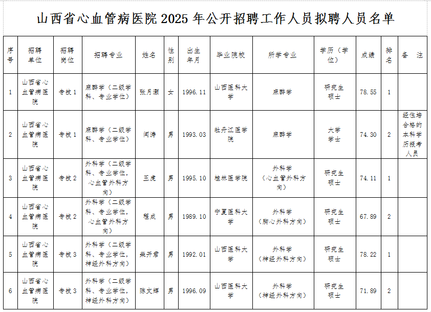 93c36eeb721bcfc39216148a6c81b7f.png