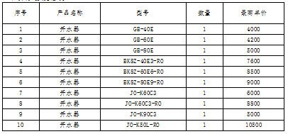 48f2ac7bb527d5331ac5dfec22f5156.png