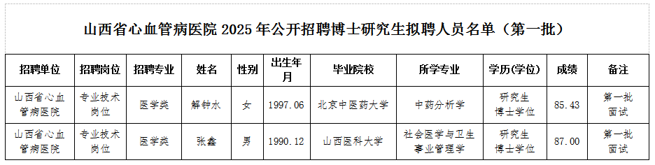 34fd95dc9ad0b29df93150cfa31fad6.png