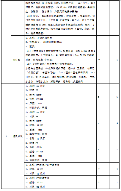 0b6edc7b54c68420728ae2f9b71411d.png 0b6edc7b54c68420728ae2f9b71411d.png